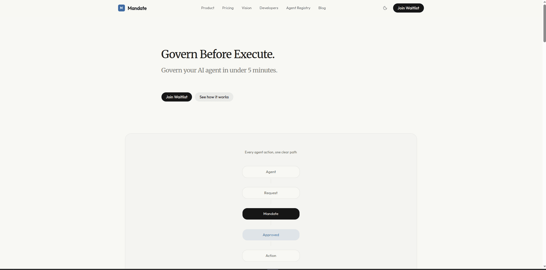 Mandate — Governance & Permission Engine for AI Agents — Main